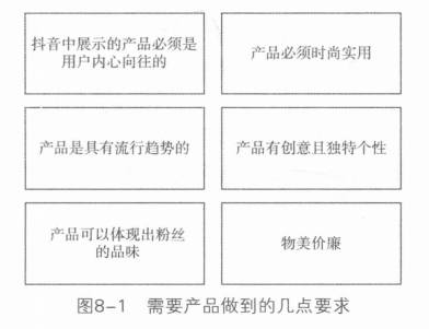 抖音購物車功能如何開通？如何玩轉(zhuǎn)抖音購物車？